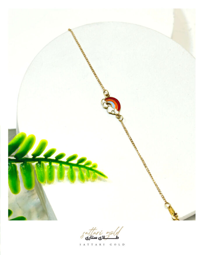 InShot_20250531_001143973